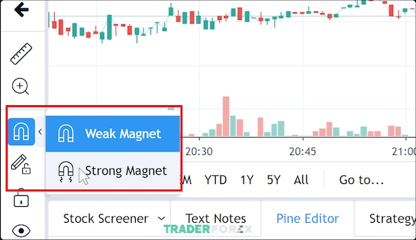 tradingview-bi-loi-2 Có hai lựa chọn thay đổi độ nhạy của Magnet
