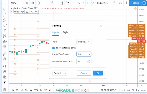 tradingview-bi-loi-3 Hoặc bạn có thể tùy chỉnh thiết lập một cách thủ công