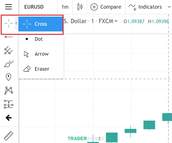tradingview-bi-loi-8 Nếu bạn không nhìn thấy đường Crosshair khi vẽ biểu đồ, làm cách nào để xử lý?