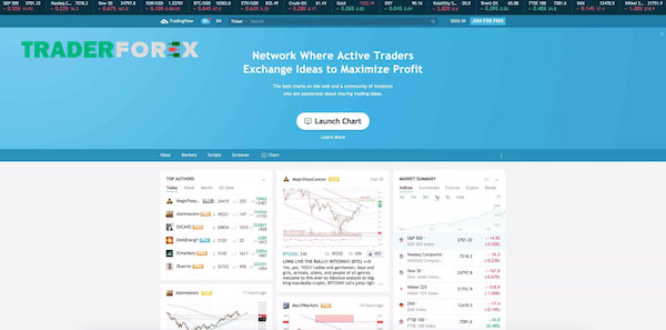 tradingview-la-gi-11 TradingView thật sự là nơi tuyệt vời để tìm hiểu kiến thức tài chính