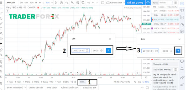tradingview-la-gi-18 Cách dịch chuyển đến một mốc thời gian cụ thể