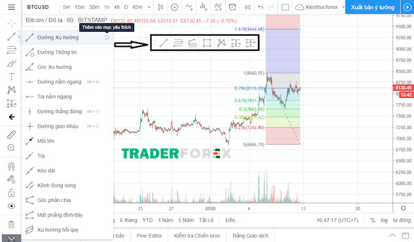 tradingview-la-gi-2 Gom các công cụ hay sử dụng vào mục yêu thích