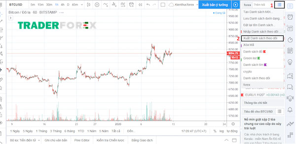 tradingview-la-gi-22 Cách thêm các cặp tiền tệ nhanh chóng nhất