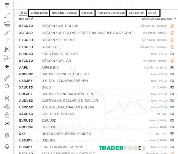 tradingview-la-gi-23 Tên các cặp tiền tệ