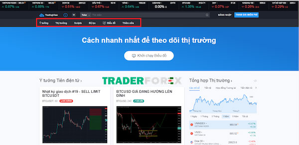 tradingview-la-gi-25 Giao diện TradingView