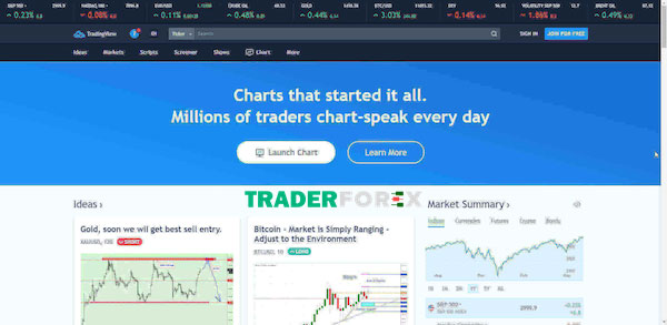 tradingview-la-gi-27 Tìm hiểu về TradingView và các lý do nên sử dụng công cụ này