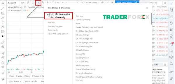 tradingview-la-gi-31 Cách thêm chỉ báo vào biểu đồ