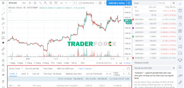 tradingview-la-gi-32 Khu vực Bottom Toolbar