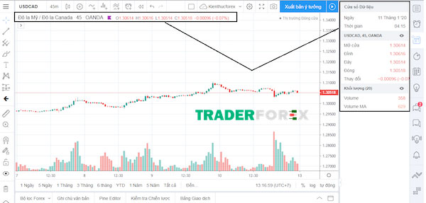 tradingview-la-gi-4 Chọn tham gia miễn phí