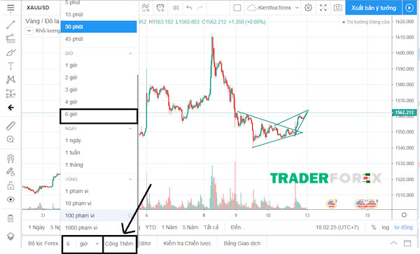tradingview-la-gi-43 Đa khung thời gian