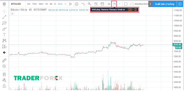 tradingview-la-gi-44 Tính năng khôi phục