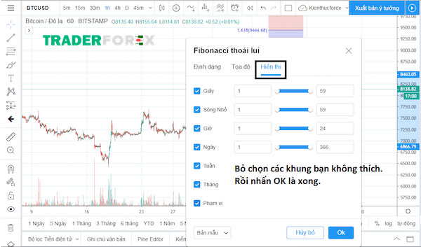tradingview-la-gi-45 Hiển thị biểu đồ trong một khung thời gian nhất định