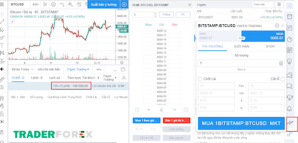 tradingview-la-gi-9 DOM