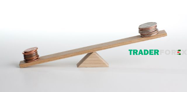 truot-gia-la-gi-6 Nên hạn chế sử dụng đòn bẩy lớn để tránh gặp hiện tượng trượt giá