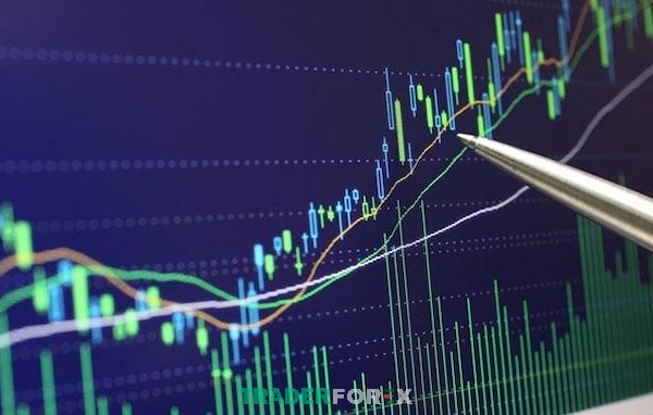 Xu hướng Uptrend mang đến nhiều tác động tích cực cho thị trường chung