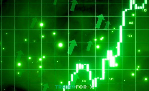 Bật mí phương pháp giao dịch trong xu hướng Uptrend