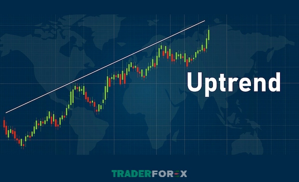 Thông tin tổng qua về Uptrend trong thị trường Forex