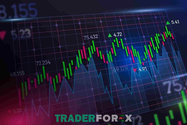 Chỉ số VN-Index sẽ tăng trưởng nhanh nếu thị trường duy trì ổn định và không có quá nhiều sự kiện thay đổi