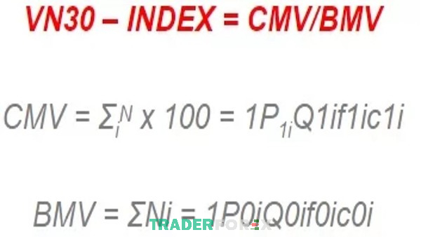 vn30-la-gi-1 Công thức tính chỉ số VN30 đơn giản nhất