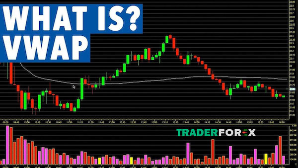 vwap-la-gi-8-1 Thế nào là chỉ báo VWAP?