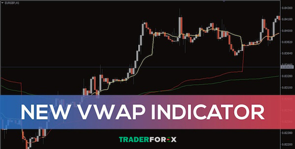 vwma-la-gi-4 Volume Weighted Moving Average là gì?