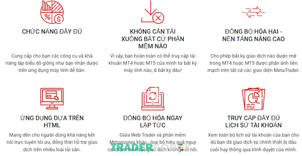 webtrader-2 Những lợi ích khi dùng WebTrader