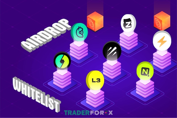 whitelist-la-gi-4 Tìm hiểu về phương thức hoạt động của Whitelist
