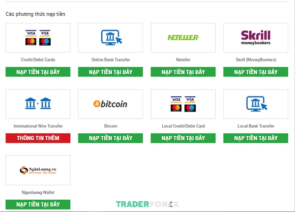 Những ngân hàng hỗ trợ chuyển tiền bằng hình thức Wire Transfer