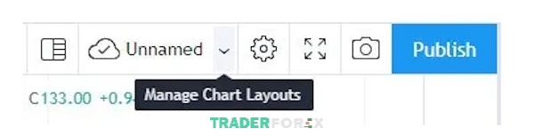 xem-nhieu-bieu-do-tren-tradingview-1 Chọn Manage Chart Layouts trên thanh công cụ