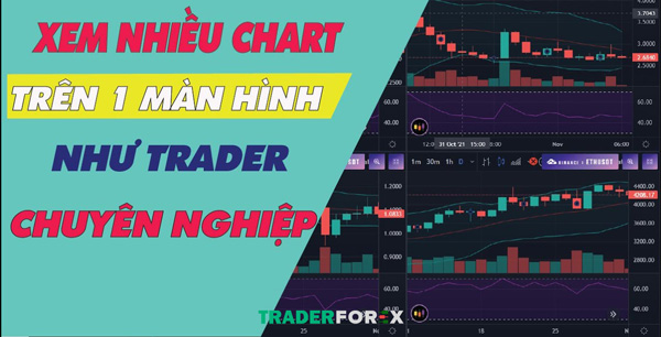 xem-nhieu-bieu-do-tren-tradingview-10 Cách xem nhiều biểu đồ trên TradingView