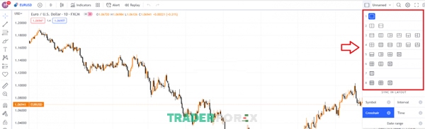 xem-nhieu-bieu-do-tren-tradingview-4 Trader có thể tùy chỉnh layout cho biểu đồ của mình trên TradingView