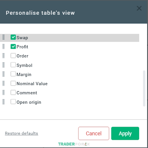 xstation-5-8 Hộp thoại Personalise table view