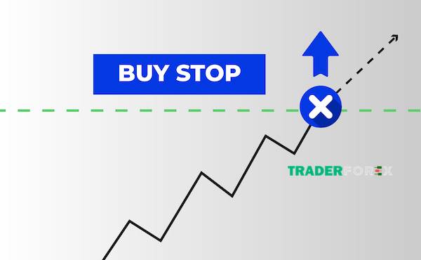 buy-stop-la-gi-3 Buy Stop phát huy tối đa hiệu quả khi giá phá vỡ thành công mức kháng cự và tiếp tục xu hướng tăng