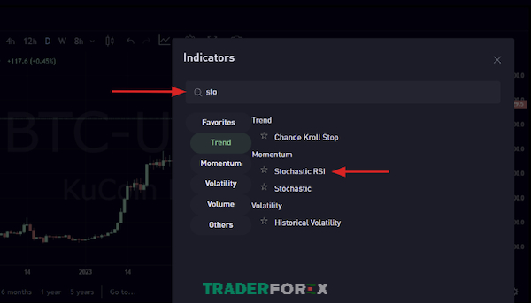 stochastic-rsi-la-gi-8 Tìm kiếm chỉ báo Stochastic RSI trên thanh công cụ
