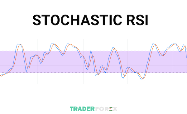 stochastic-rsi-la-gi-9 Những chia sẻ hữu ích về chỉ báo StochRSI