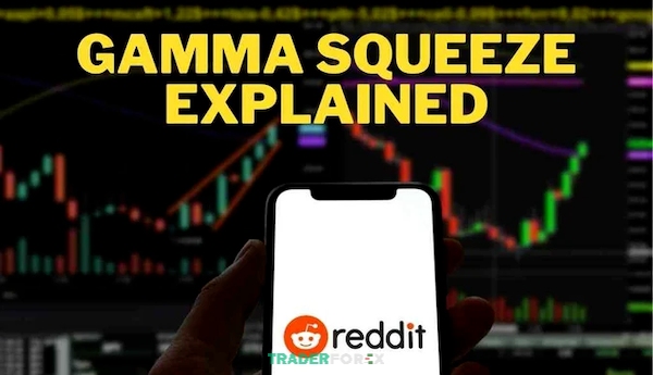 gamma-squeeze-1 Gamma Squeeze là biến động giá bất thường do quyền chọn và phái sinh ép nhà đầu tư mua