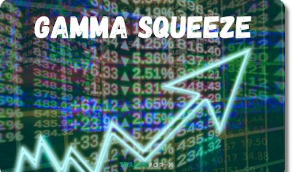 gamma-squeeze-2 Lợi ích lớn nhưng rủi ro cao nên hiểu rõ Gamma Squeeze trước khi tham gia giao dịch
