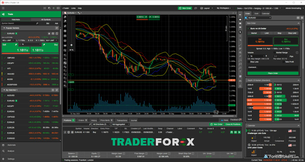 fxpro-10 Phần mềm cTrader tại sàn FxPro