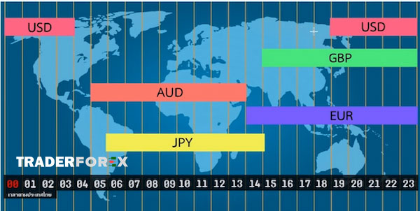 gio-giao-dich-forex-3 Thị trường Forex mở cửa 24h một ngày