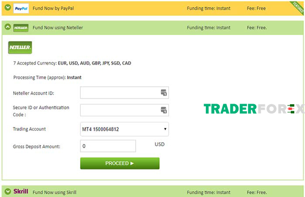 icmarkets-19 Giao dịch qua Paypal