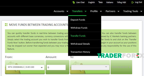 icmarkets-30 Thủ tục chuyển tiền