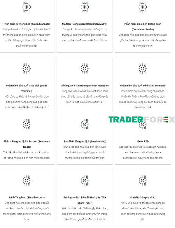 icmarkets-5 Các tính năng được ICMarkets cung cấp