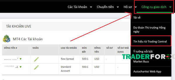 icmarkets-9 Thực hiện các bước để truy cập Trading Central