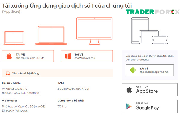 iq-option-12 Người dùng Windows và MacOs đều có thể sử dụng IQ Option