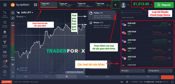 iq-option-24 Làm quen với các công cụ giao dịch