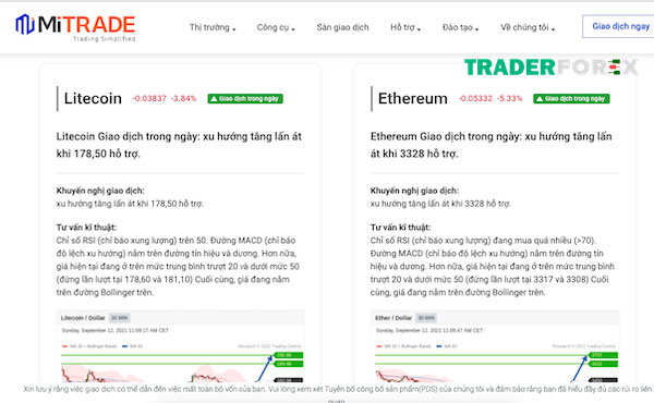 Chiến lược giao dịch trên Mitrade