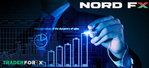 nordfx-12 Đánh giá chi tiết về sàn Nordfx