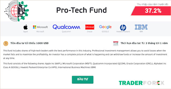 nordfx-6 Quỹ Pro Tech