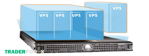 nordfx-9 VPS