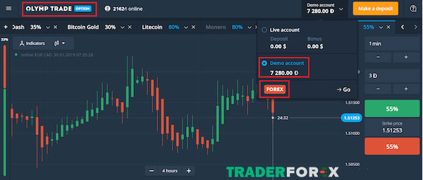 olymp-trade-4 Các nền tảng giao dịch Olymp Trade